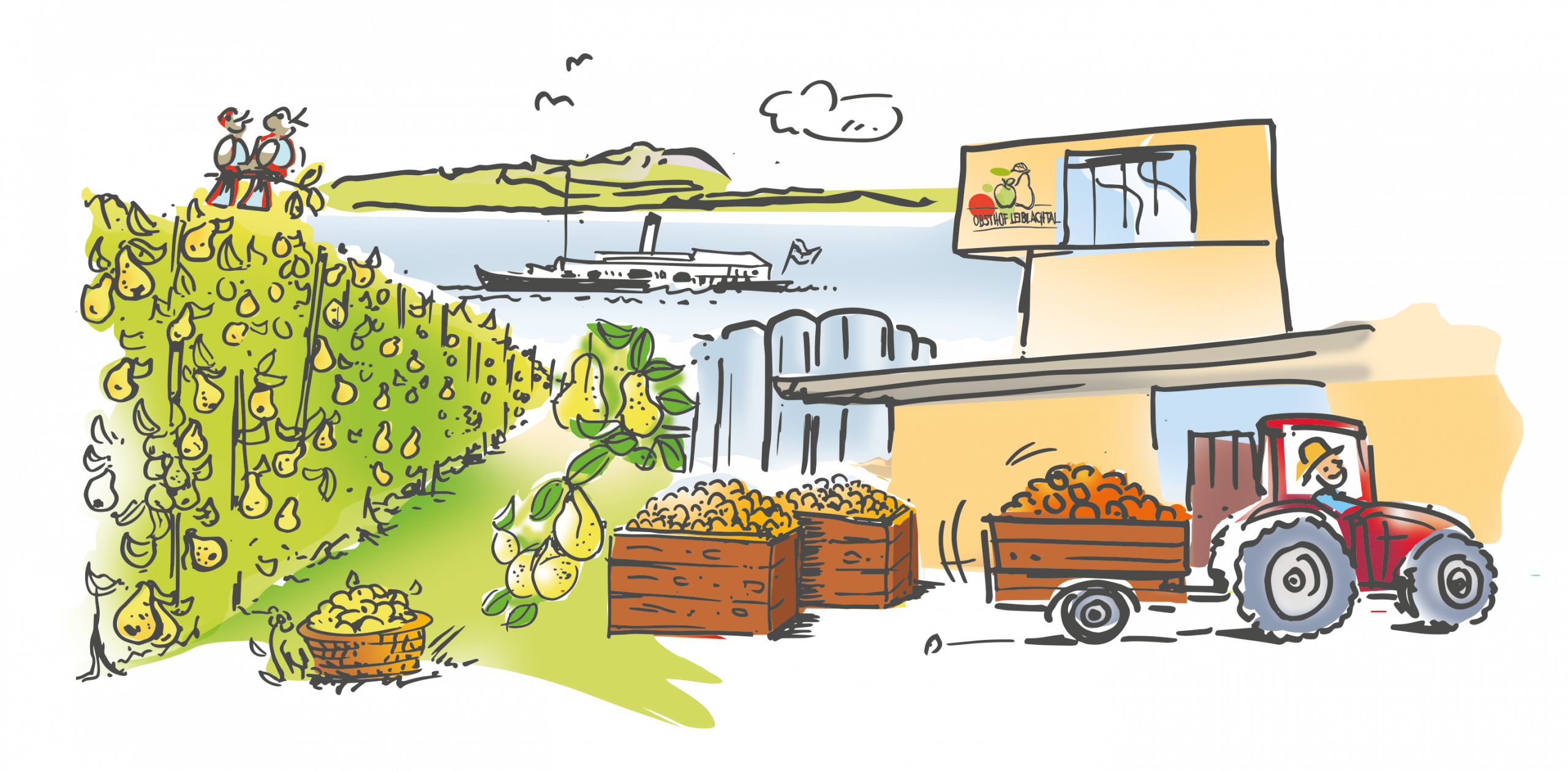 Ilustration: Obsthof Leiblachtal